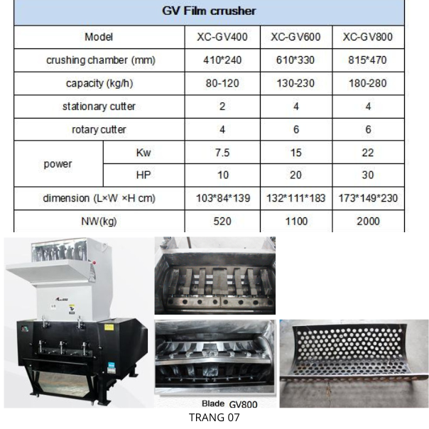 MÁY BẦM NHỰA, CHUYÊN BẦM TÚI NYLON - DÂY NHỰA - VĨ NHỰA, MODEL : GV