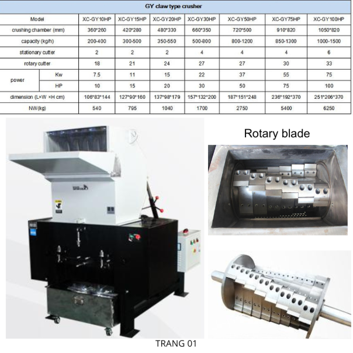 MÁY BẦM NHỰA, CHUYÊN BẦM NHỰA CỨNG VÀ DÀY, MODEL : GY