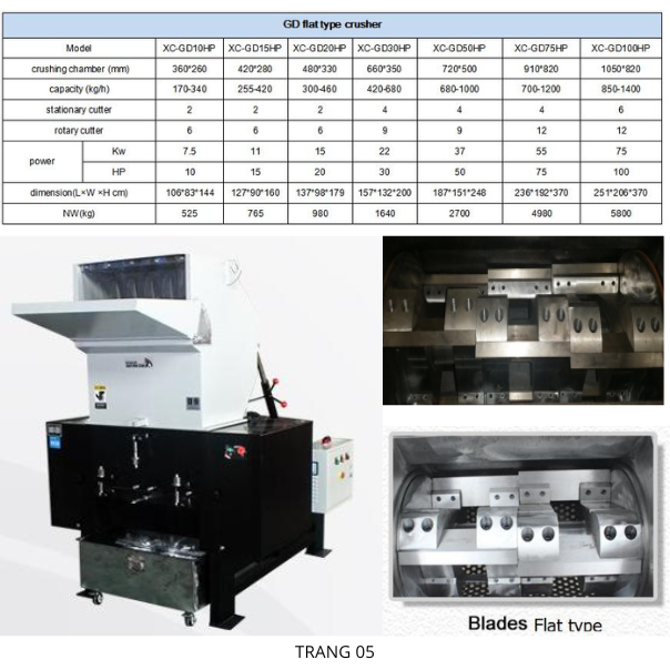 MÁY BẦM NHỰA, CHUYÊN BẦM CHAI NHỰA - CAN - XÔ - RỔ - THAU, MODEL : GD